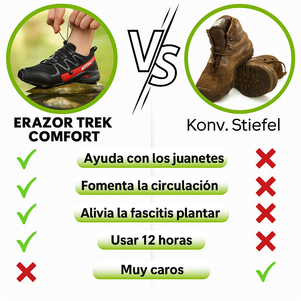 Erazor Trek Comfort - calzado ergonómico que alivia el dolor